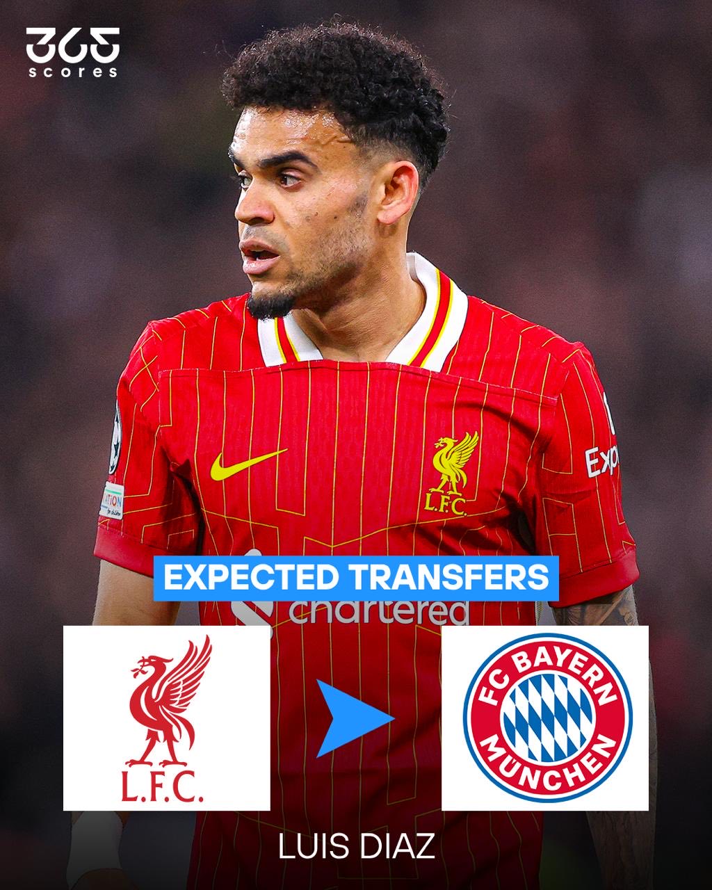 哥伦比亚足球巨星转会传闻,引发热议 哥伦比亚足球巨星转会传闻,引发热议