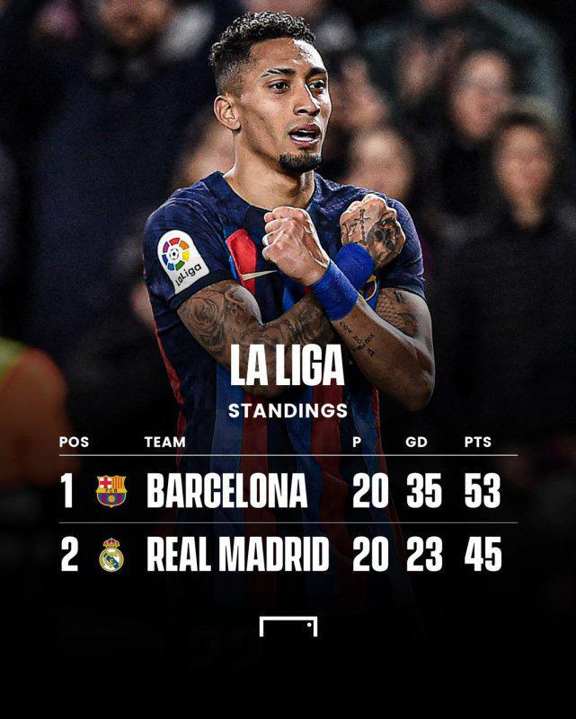 国际米兰险胜曼城，穆勒惊艳世界